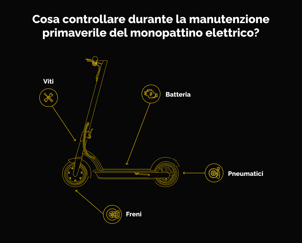 cosa-controllare-durante-la-manutenzione-primaverile-del-monopattino-elettrico